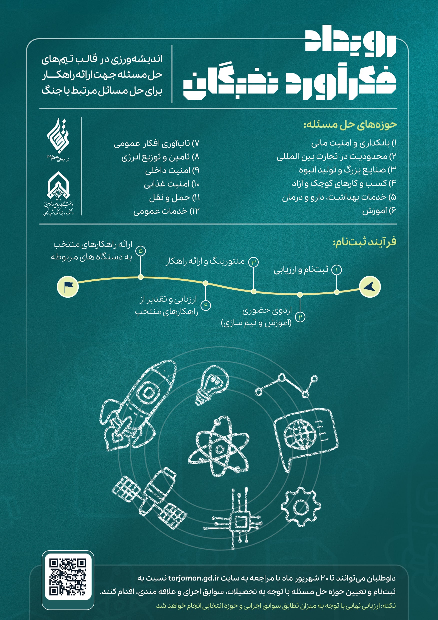رویداد فکرآورد نخبگان